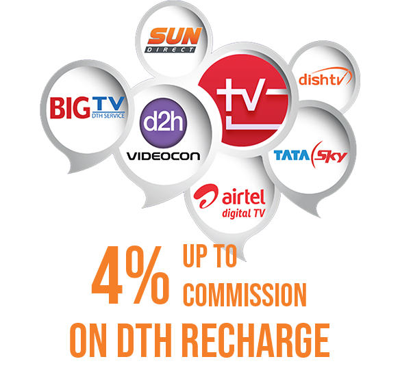 Top Dish Tv Online Dth Recharge Services in Pn Road - Best Dish Tv Online  Dth Recharge Services Tirupur - Justdial